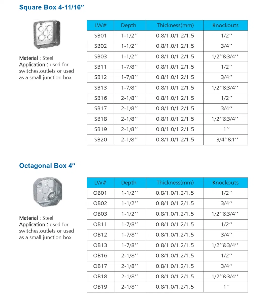 Waterproof Electrical Steel Junction Box with UL Certificate Switch Outlet Box