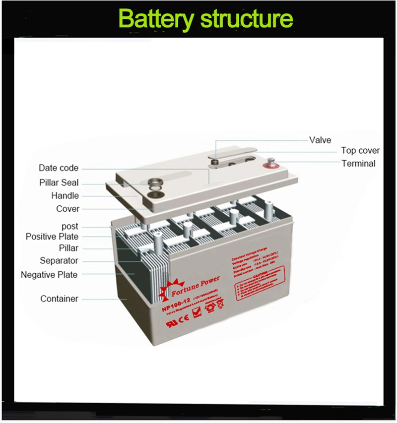 10 Years Working Life 12V200ah AMP Deep Cycle Battery